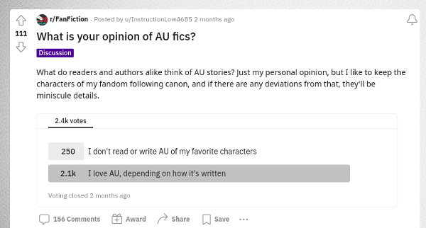 Most fanfic readers and writers enjoy AU fics