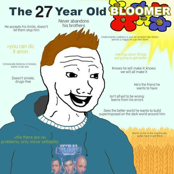 The typical bloomer