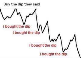 The downside of buying the dip