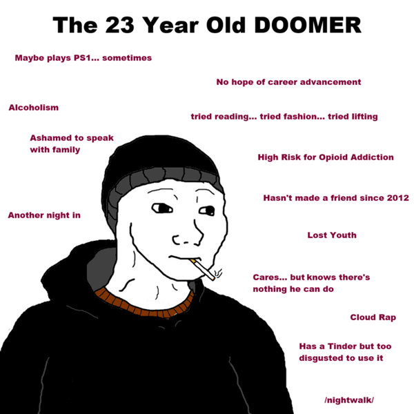 The typical doomer