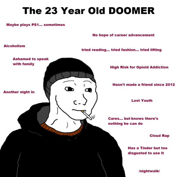 20 year old asexual doomer, /r/Doomers, Doomer