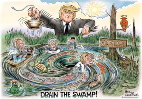 Ben Garrison cartoon of Trump draining the swamp