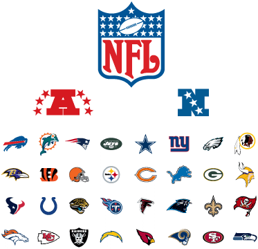 The NFC teams are the 16 under the blue &quot;N&quot;