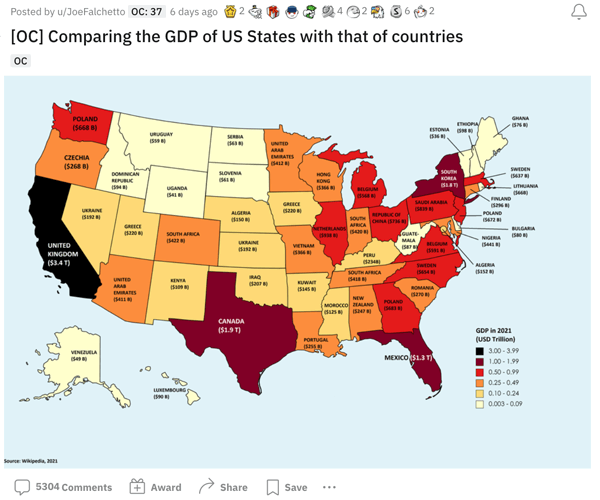 Some OC from the r/dataisbeautiful subreddit