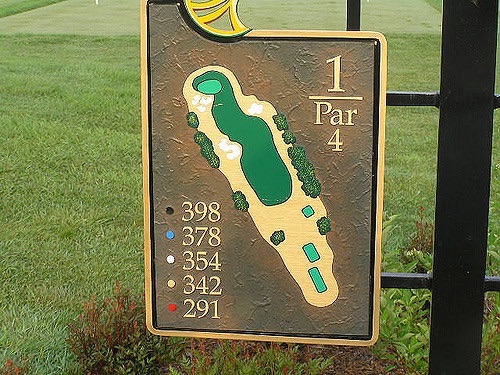 Hole sign with the par listed
