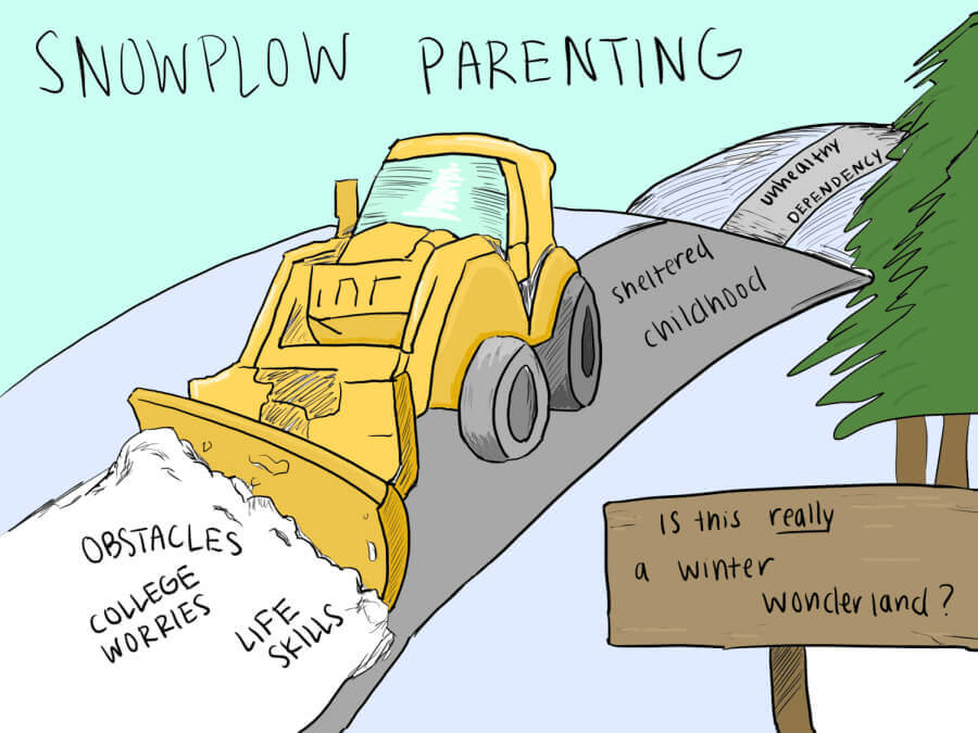 A snowplow parent can lead to their child lacking the development of essential life skills
