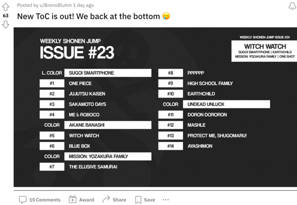 TOC What Does TOC Stand For 