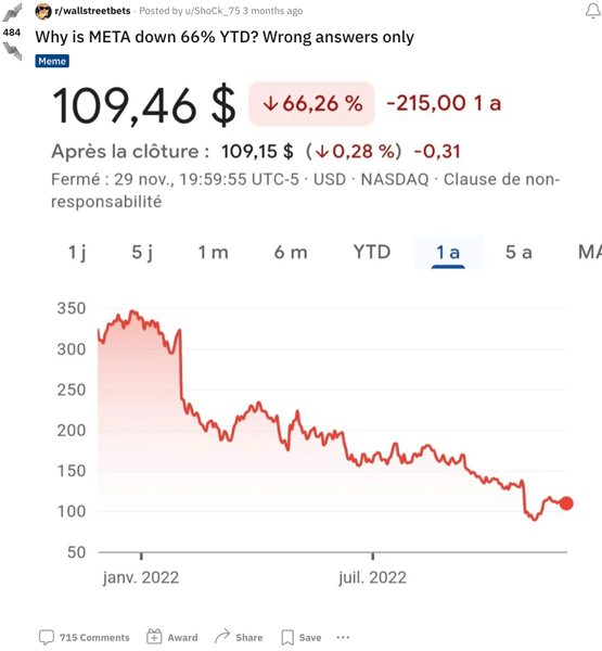 ytd-what-does-ytd-stand-for