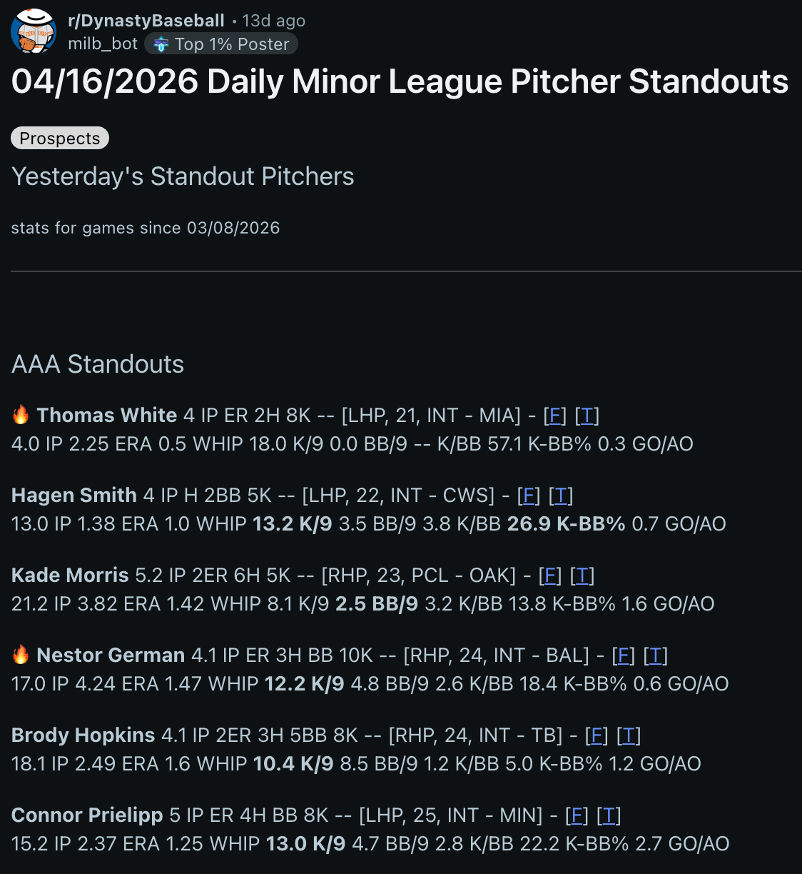 Minor league pitcher stats including AO on Reddit