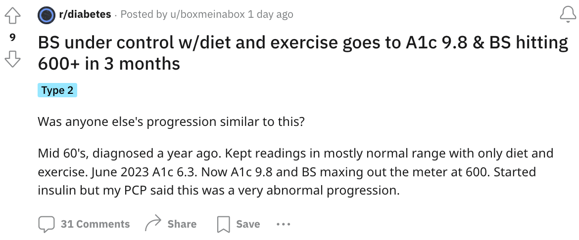A user asking about their BS levels in r/diabetes
