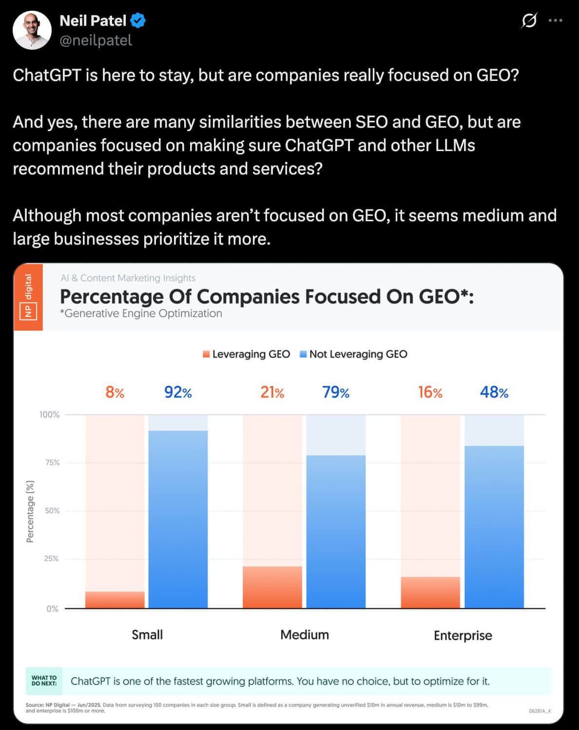 X post regarding GEO