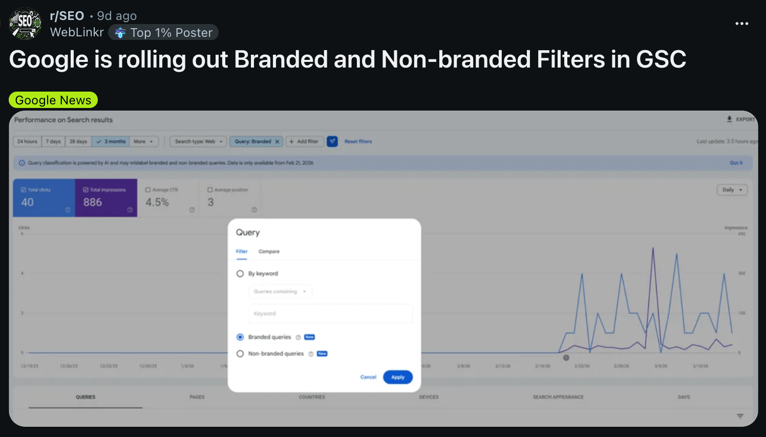 GSC-related post on Reddit