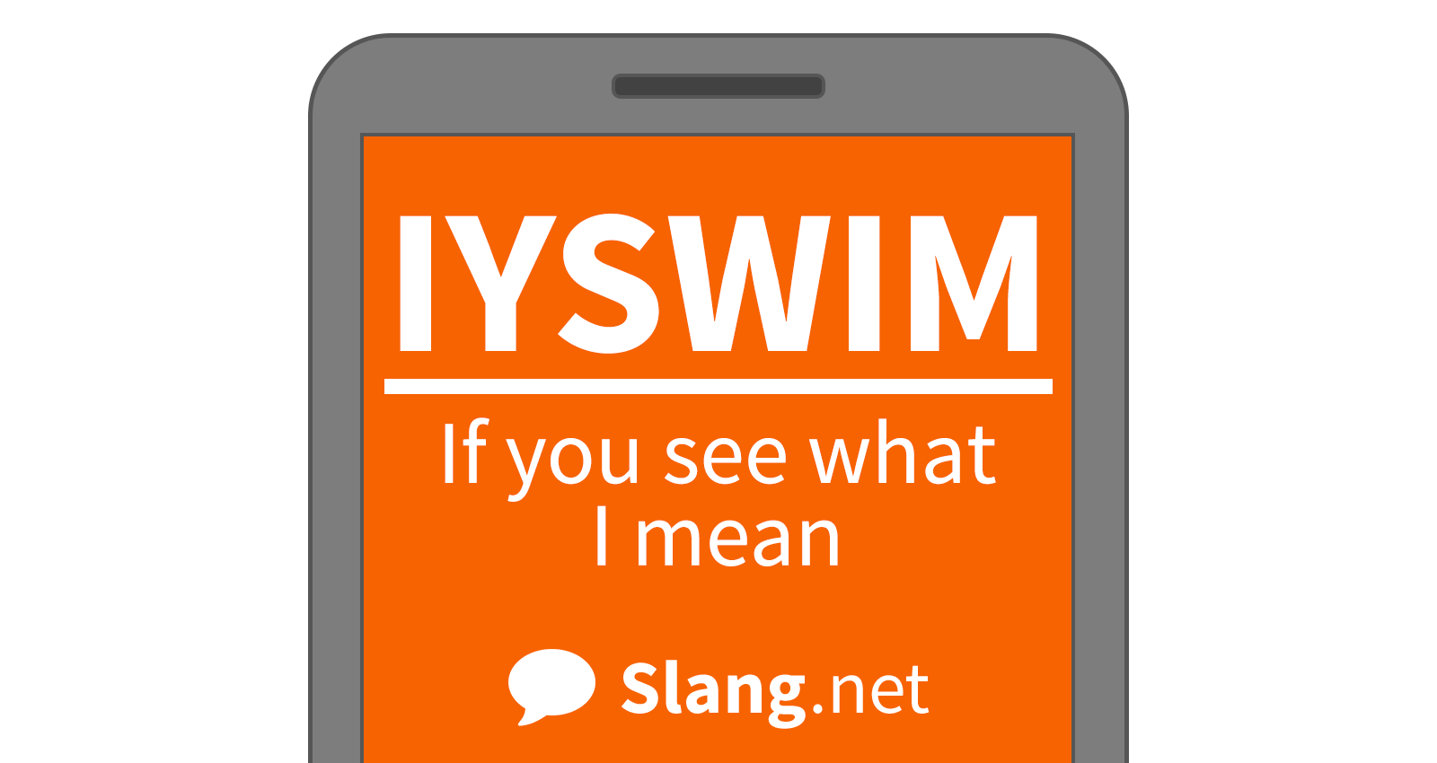 You will likely see IYSWIM in messages, but you may also see it online