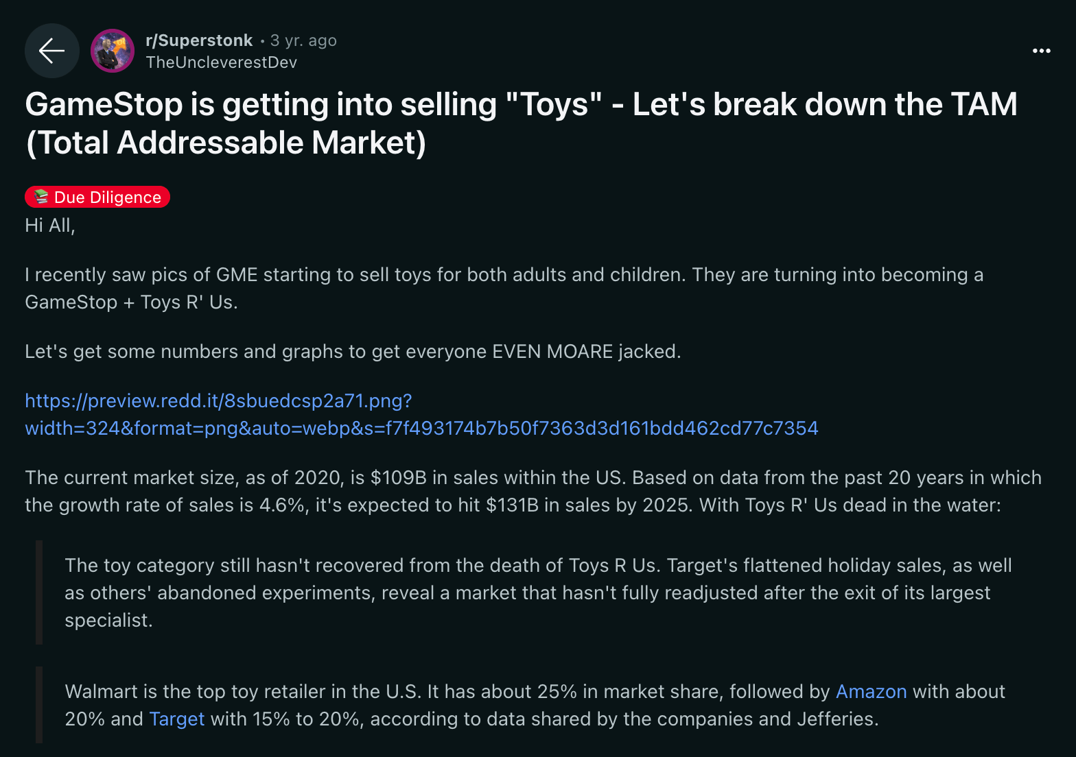 Redditor evaluating the TAM regarding GameStop selling toys